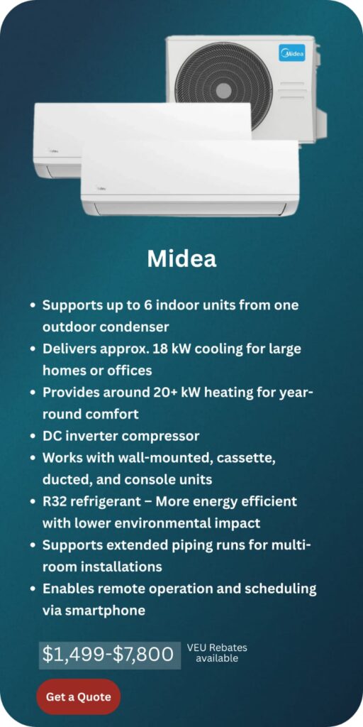 Split Aircon | SmartElectric