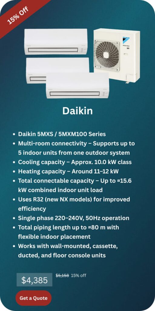 Split Aircon | SmartElectric